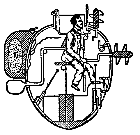 The Turtle submarine